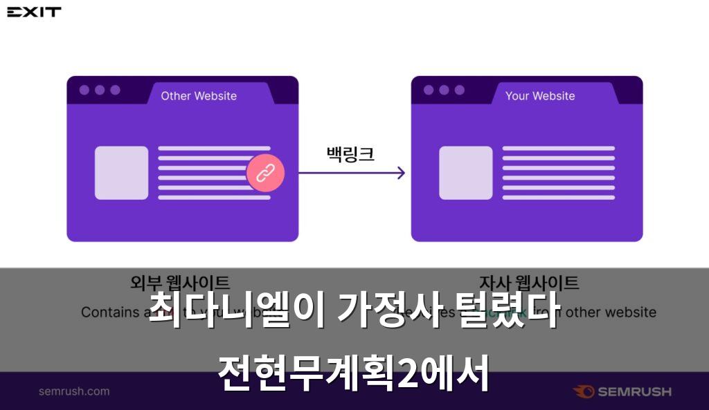 백링크