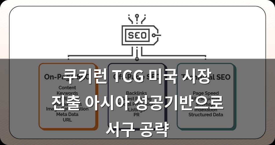 구글SEO