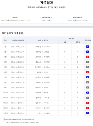 인공지능