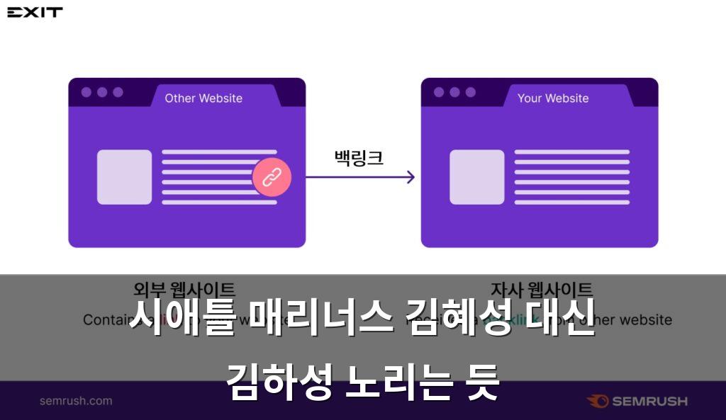 백링크