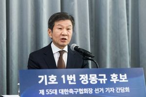 네이버SEO