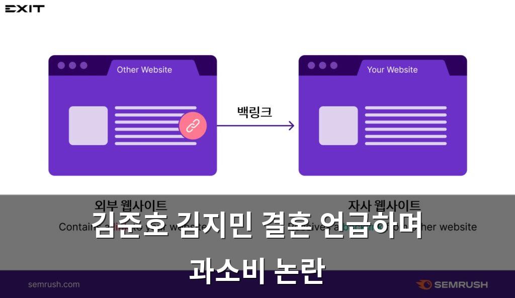 백링크