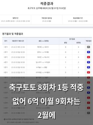네이버SEO