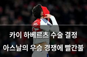 네이버SEO