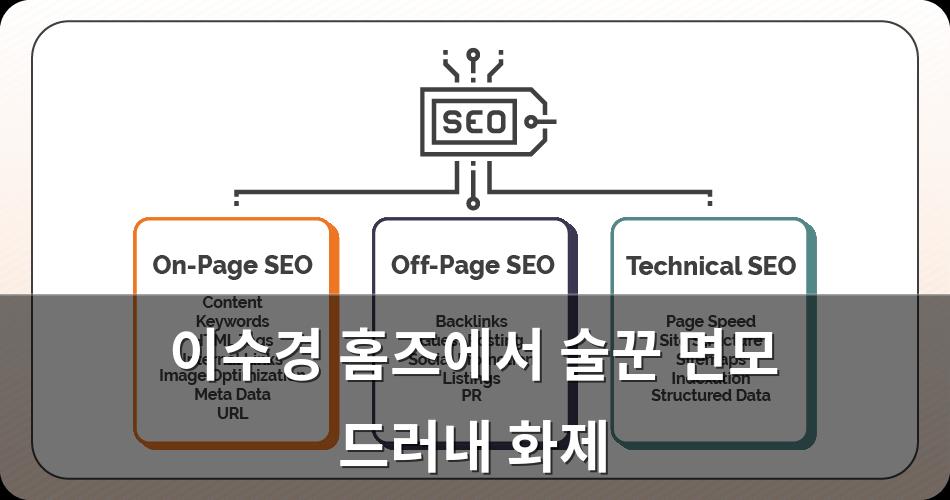구글SEO