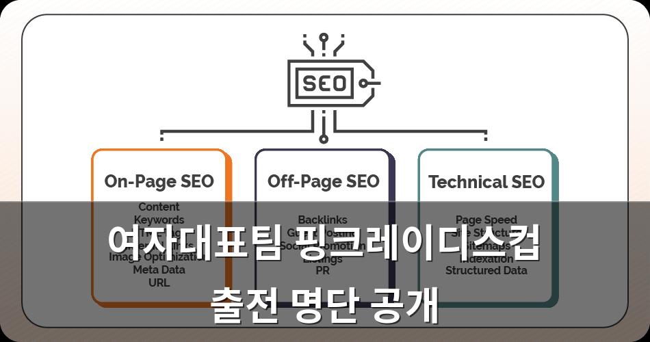 구글SEO
