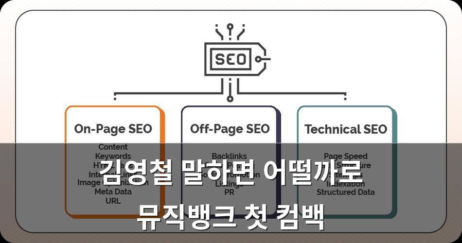 구글SEO