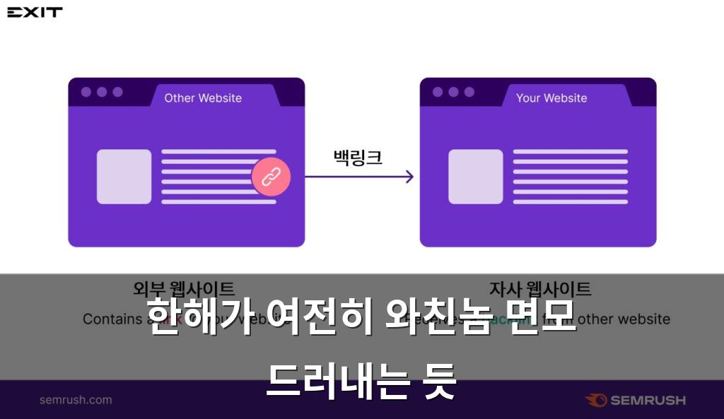 백링크
