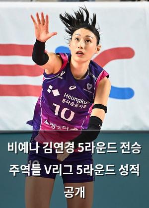 네이버SEO