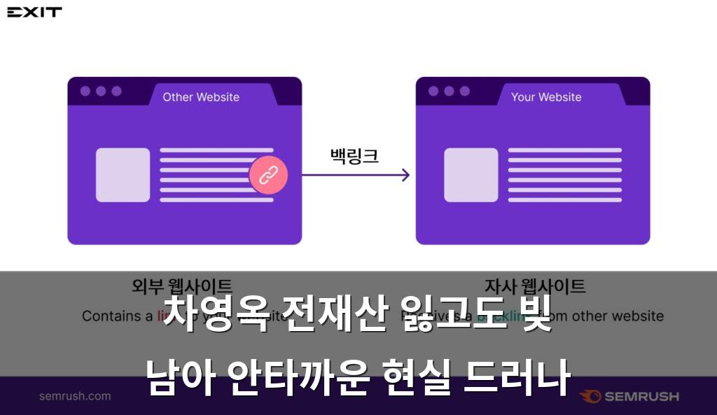 백링크