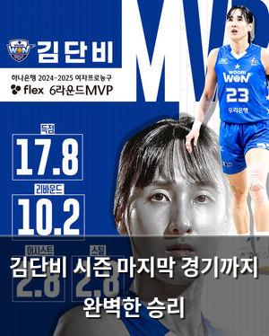 백링크