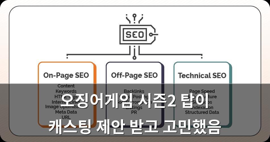 구글SEO