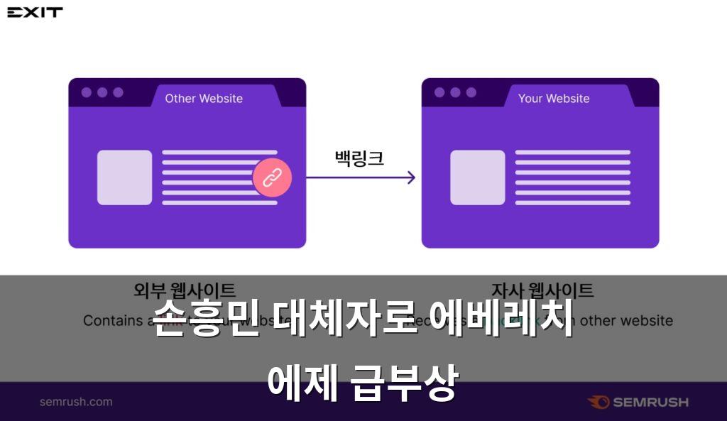 백링크