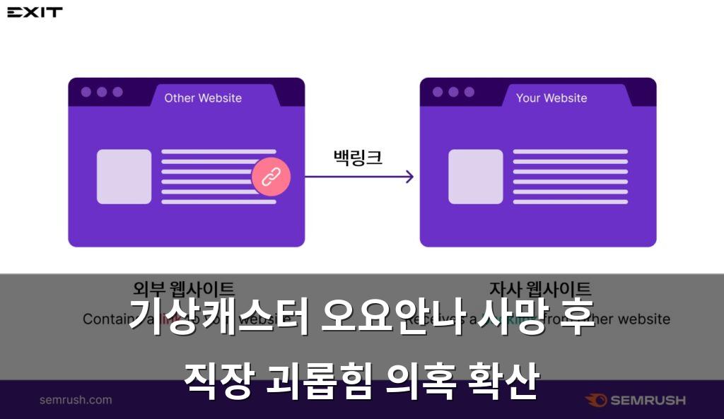 백링크
