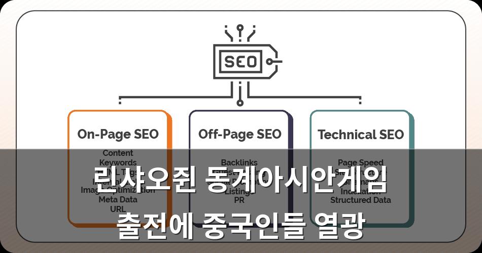 구글SEO