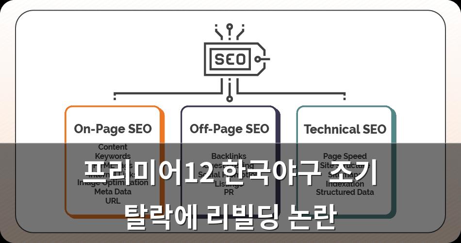 구글SEO